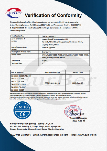 Porcellana Liuyang Stageli Technology Co., Ltd. Certificazioni